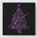 Search for purple christmas art Elegant