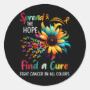 Search for cancer stickers Fight