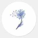 Search for yellow dandelion stickers Watercolor