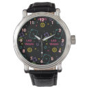 Search for gambling watches Vegas