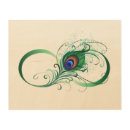 Search for abstract peacock feather art Bird