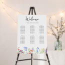 Search for wildflower wedding seating charts Garden