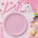 Search for polka dot paper plates Pastel