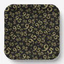 Search for 95th birthday plates 95 years old