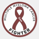 Search for multiple myeloma Awareness