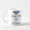 Search for tia mugs Best