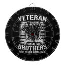 Search for military dartboards Eagle