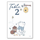 Search for disney table cards Pooh bear shower