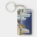 Search for miami keychains Color image