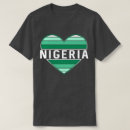 Search for nigeria tshirts Yoruba