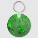 Search for lizard gifts Animals