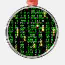 Search for coding ornaments Hacker