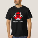 Search for outbreak clothing Horror