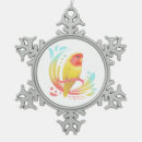 Search for lovebird ornaments Birds