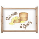 Search for breakfast in bed tray serving trays Food