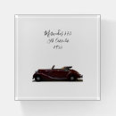 Search for vintage mercedes Sportscar
