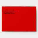 Search for scottish tartan envelopes Pattern