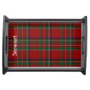 Search for colorful serving trays Pattern