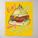 Search for healthy eating posters Pyramid