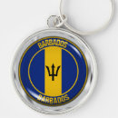 Search for barbados keychains Flags