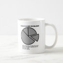 Search for rude mugs Quotes