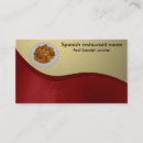 Search for spanish business cards Pattern