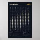 Search for moon phase calendars Astronomy