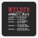 Search for welding party crafts party Profession