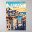 Search for travel posters Retro vintage travel