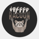 Search for hand gesture stickers Awareness