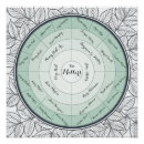 Search for family tree chart gifts Simple