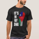 Search for jordanian tshirts Nationality