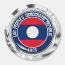 Search for laos magnets World flags