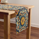 Search for art nouveau table runners William morris