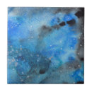 Search for blue grey tiles Chic