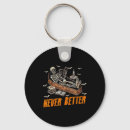 Search for karate keychains Movie