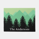 Search for camping doormats Wanderlust