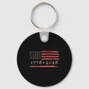 Search for patriotic keychains July 4th