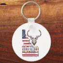 Search for idaho keychains Retro