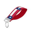 Search for dallas texas keychains Texan