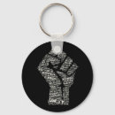 Search for black fist Unity