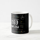 Search for 13th birthday gifts 13 year old