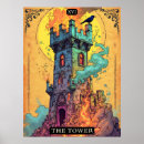 Search for tarot card posters Major arcana