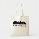 Search for nashville souvenirs Vacation