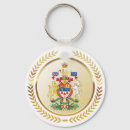 Search for canada souvenirs keychains Country