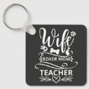 Search for boxer keychains Puppies