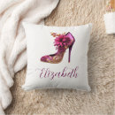 Search for high heel shoe decor Girly