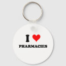 Search for pharmacy keychains Humor
