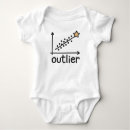 Search for statistics baby clothes For kids