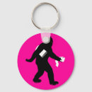 Search for foot keychains Cryptozoology